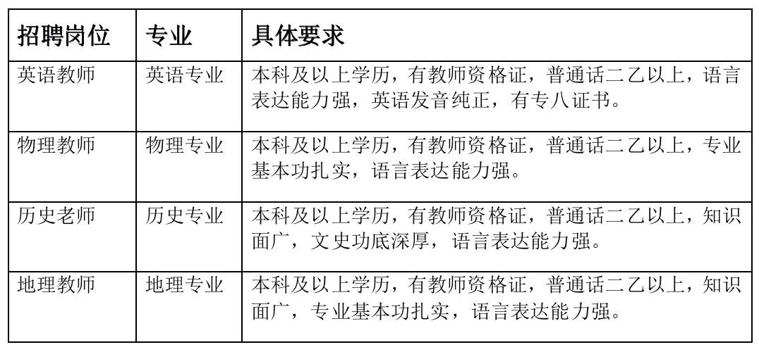 寶山學校